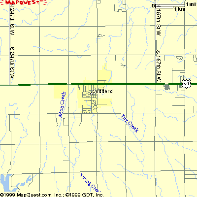 Goddard map